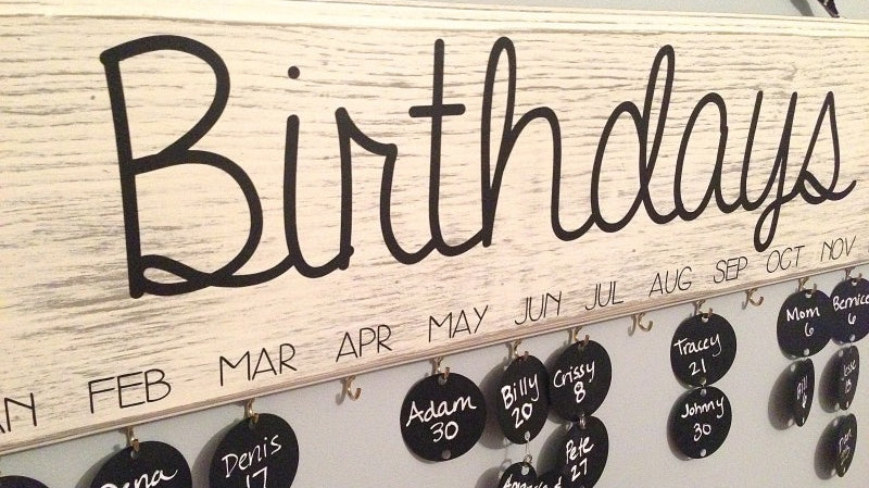 How to Make a Wooden Birthday Signboard