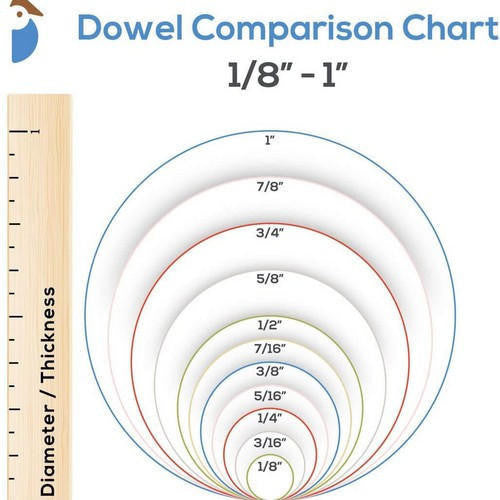 Woodpeckers Crafts 1/2” x 36” Walnut Dowel