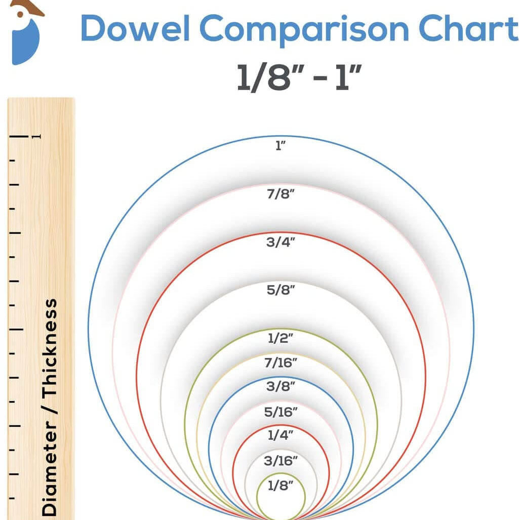 Woodpeckers Crafts 3/8” x 36” Walnut Dowel
