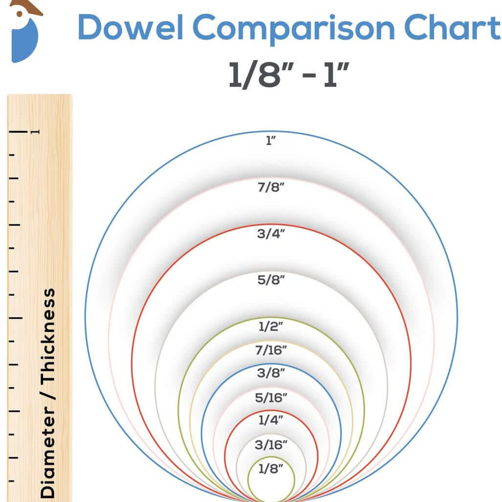 Woodpeckers Crafts 3/8" x 36" Wood Dowel