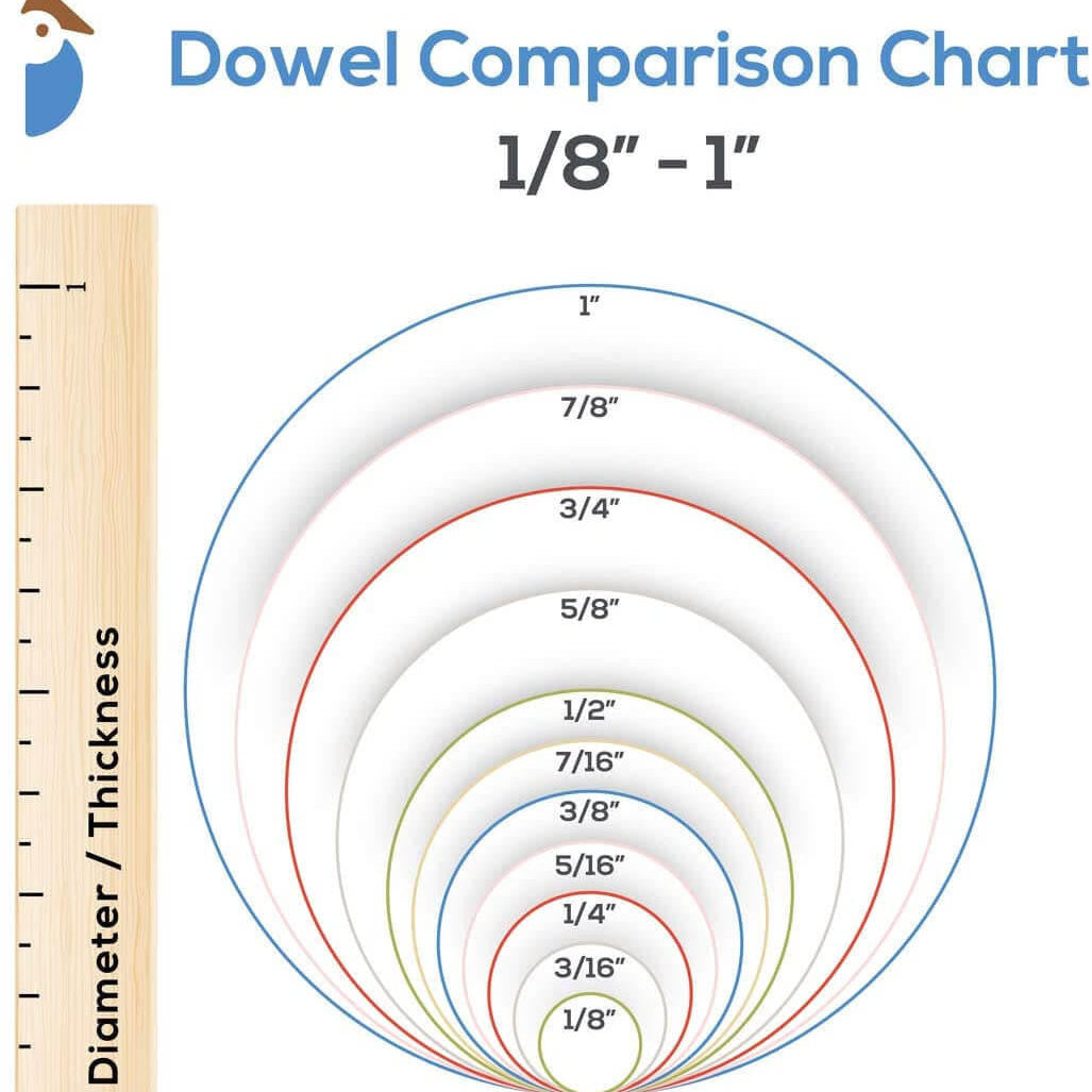 Woodpeckers Crafts 3/8 x 12 Square Beech Dowel