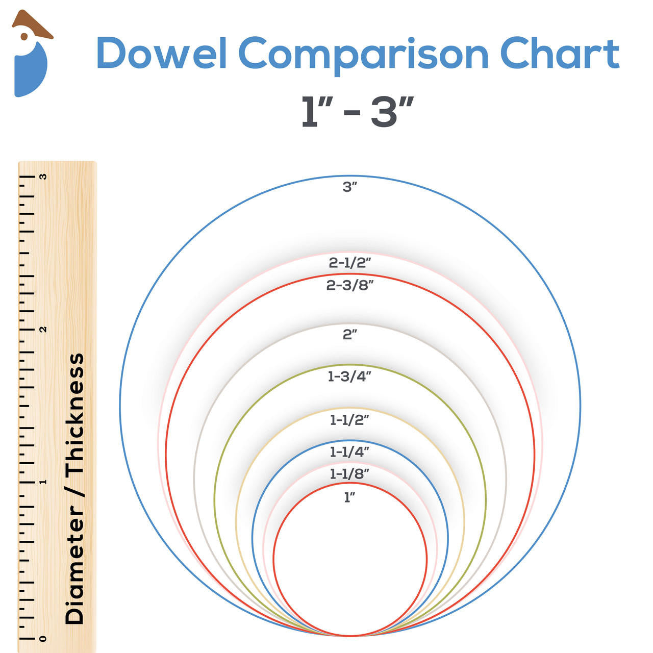 1-3/4" x 36" Wooden Dowel