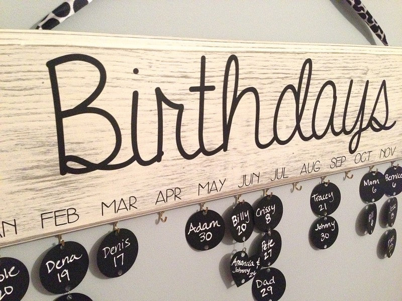 How to Make a Wooden Birthday Signboard