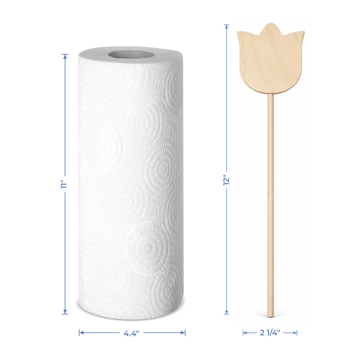 Tulip Kit