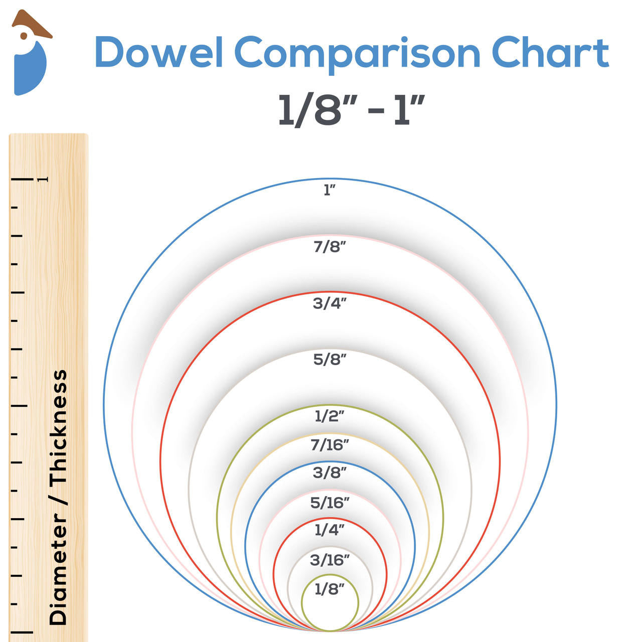 1/8" x 12" Dowel Rods