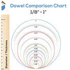 Woodpeckers Crafts Wooden Dowel Rod, 1/8" x 48" 